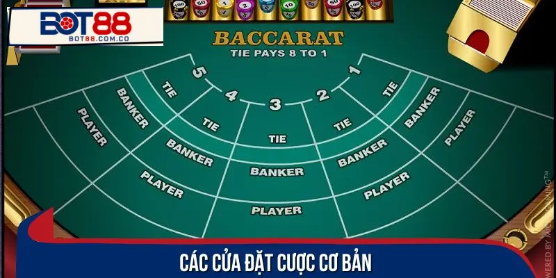 Luật chơi baccarat căn bản