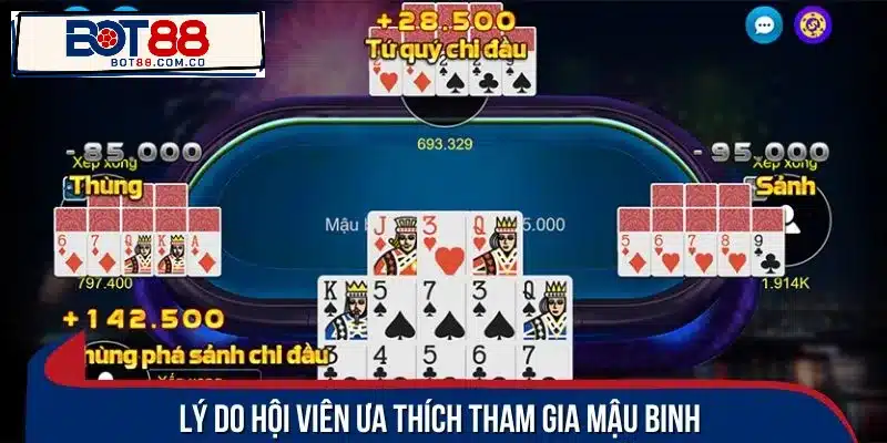 Lý do hội viên ưa thích tham gia mậu binh